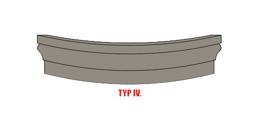 oblouk typ IV
